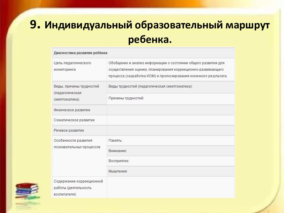 Индивидуальный план работы дефектолога с ребенком с овз