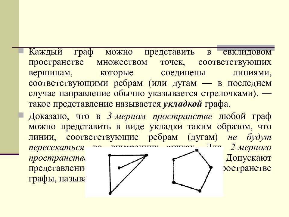 Основы теории графов презентация