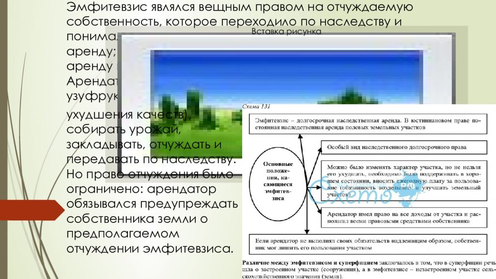 Эмфитевзис и суперфиций в римском праве