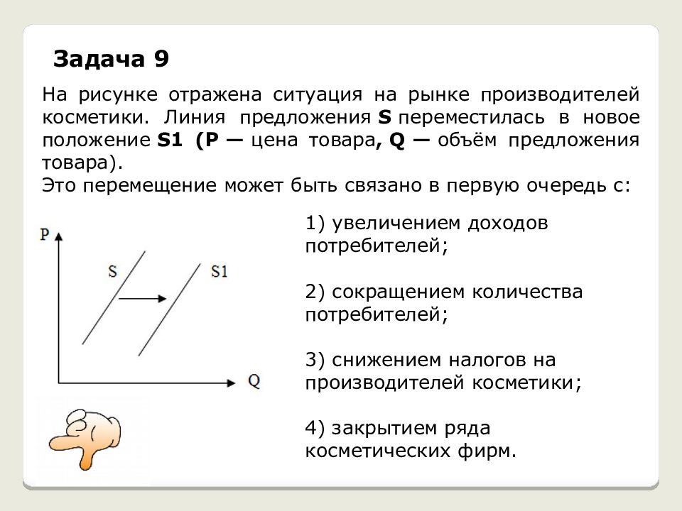 Спрос и предложение задания егэ