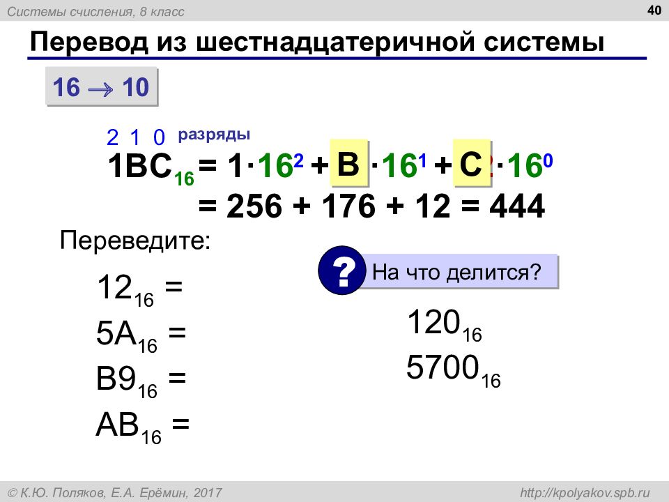 Шестнадцатеричная система счисления презентация