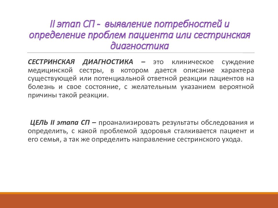 Потребности пациента сестринское. Потребности и проблемы пациента. Выявление проблем пациента. Потребности пациента в сестринском процессе. Определение проблем пациента.