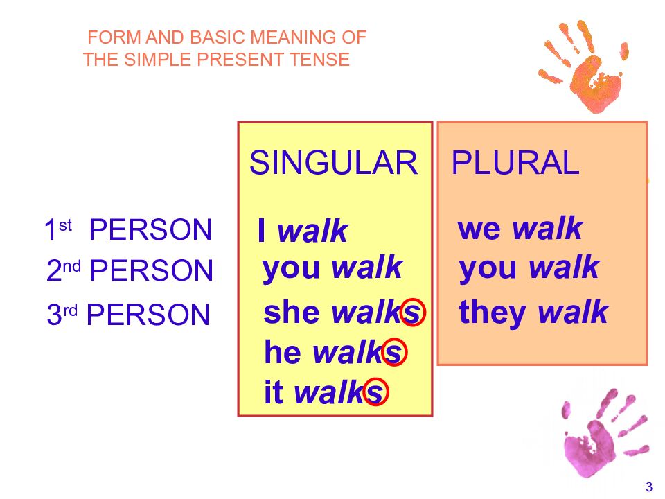 Day in. Walk в презент Симпл. Present simple singular. Day in Day out 6 класс. Walk present simple.