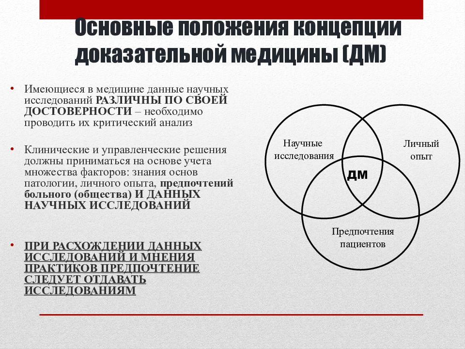 Основы доказательной медицины презентация