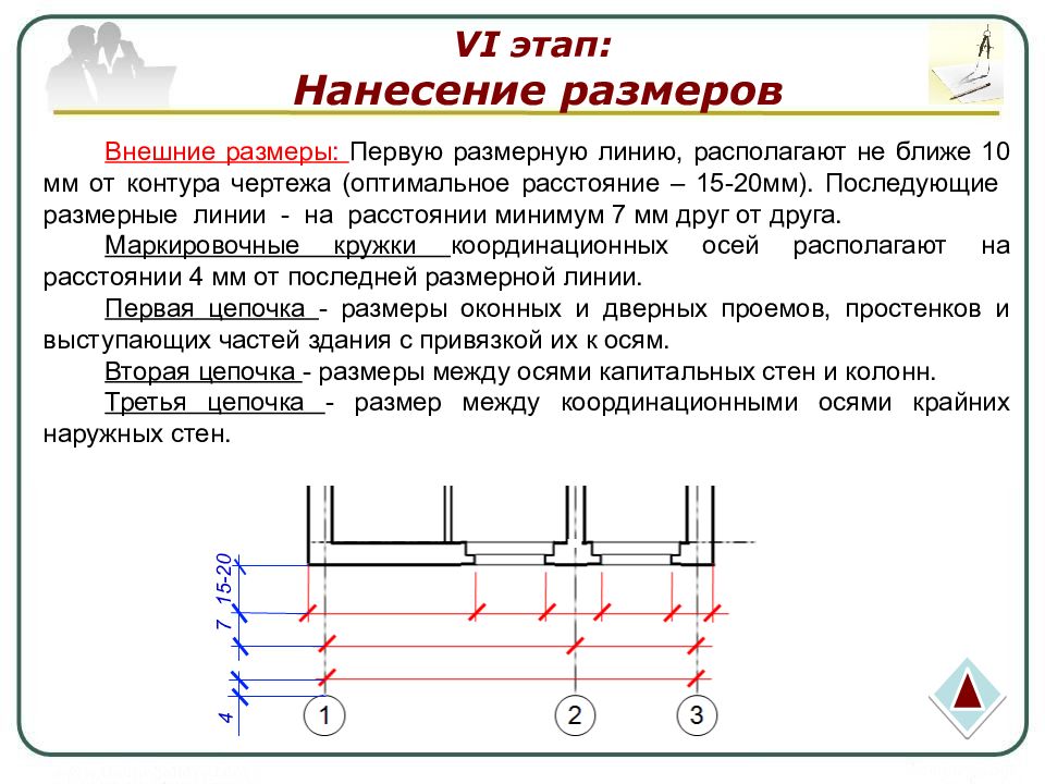 Какое расстояние оставляют между контуром изображения и размерными линиями