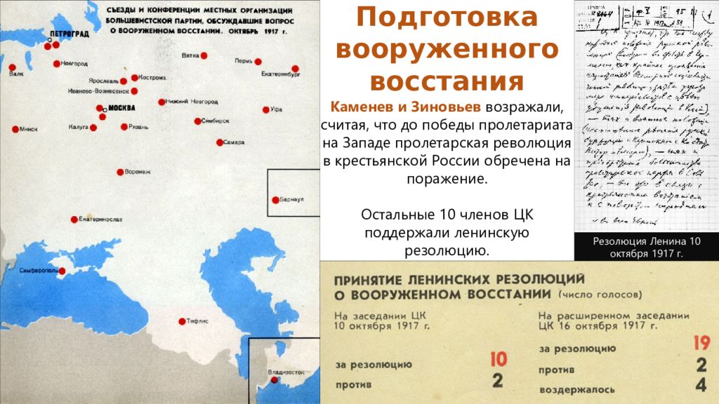 1 реформа 2 эволюция 3 революция. Ленинская резолюция о вооружённом восстании. Октябрьская революция первые преобразования Большевиков. Октябрьская революция инфографика. Подготовка резолюции об Октябрьском вооружённом восстании.