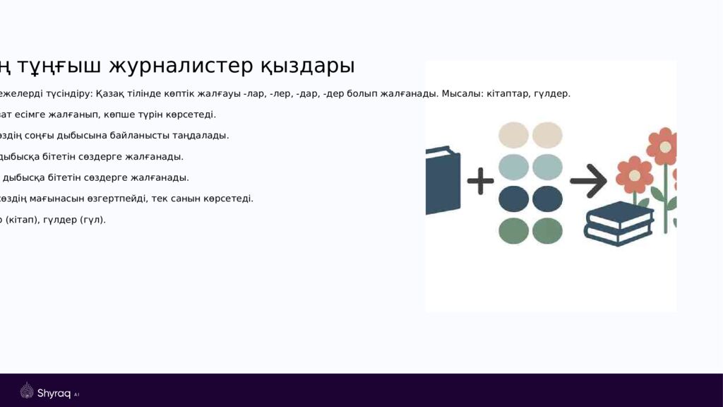 Қазақтың тұңғыш журналист қыздары