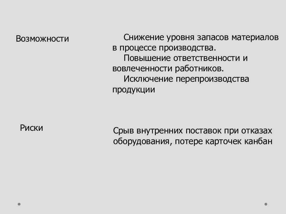 Возможность снижения. Риск снижения запасов. Выводы по снижению уровня запасов. Снижаемый запас материалов. Эффект от снижения уровня запасов.