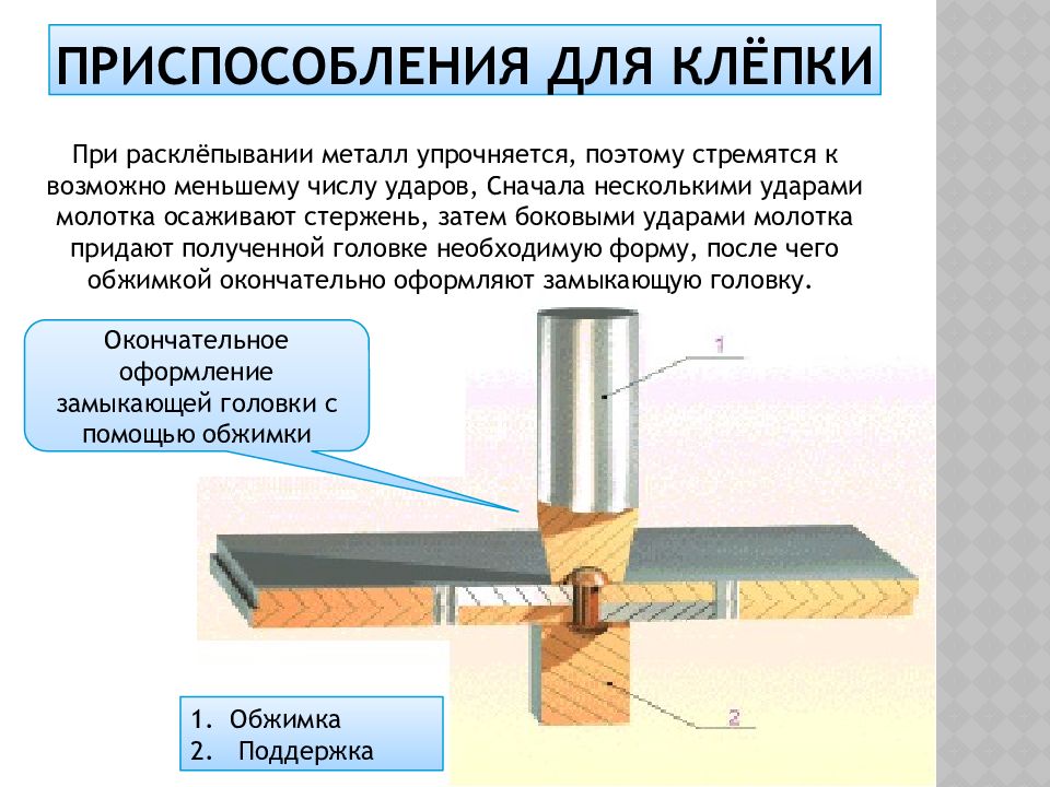 Презентация клепка слесарное дело