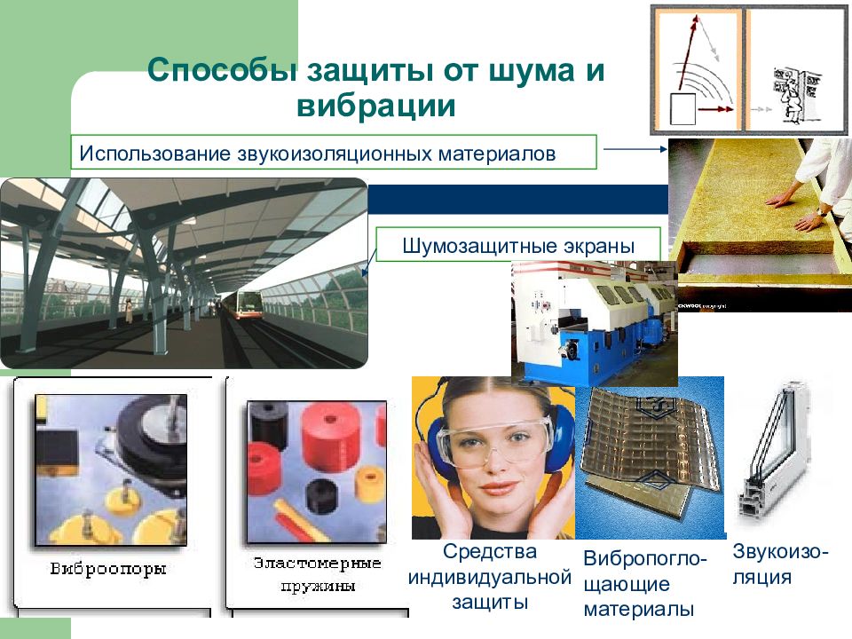 Методы и средства защиты от шума презентация