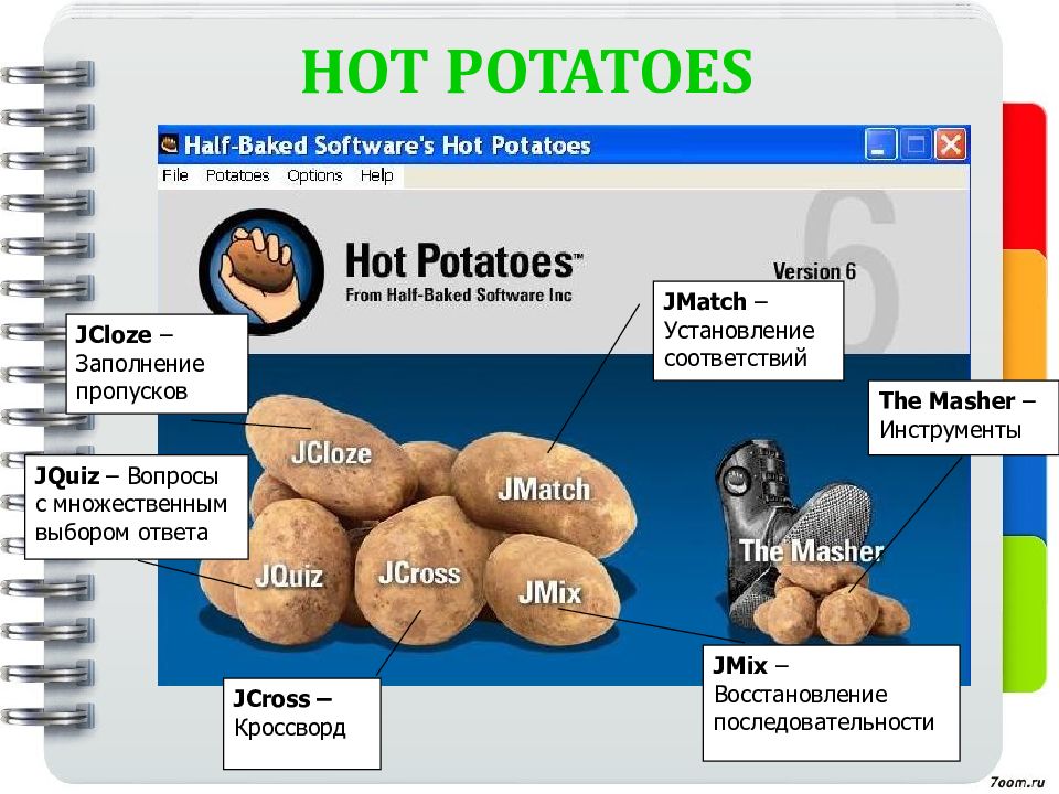Пароли картофель характеристика. Hot Potatoes. Potato программа. Hot Potatoes кроссворд. Jmix hot Potatoes.