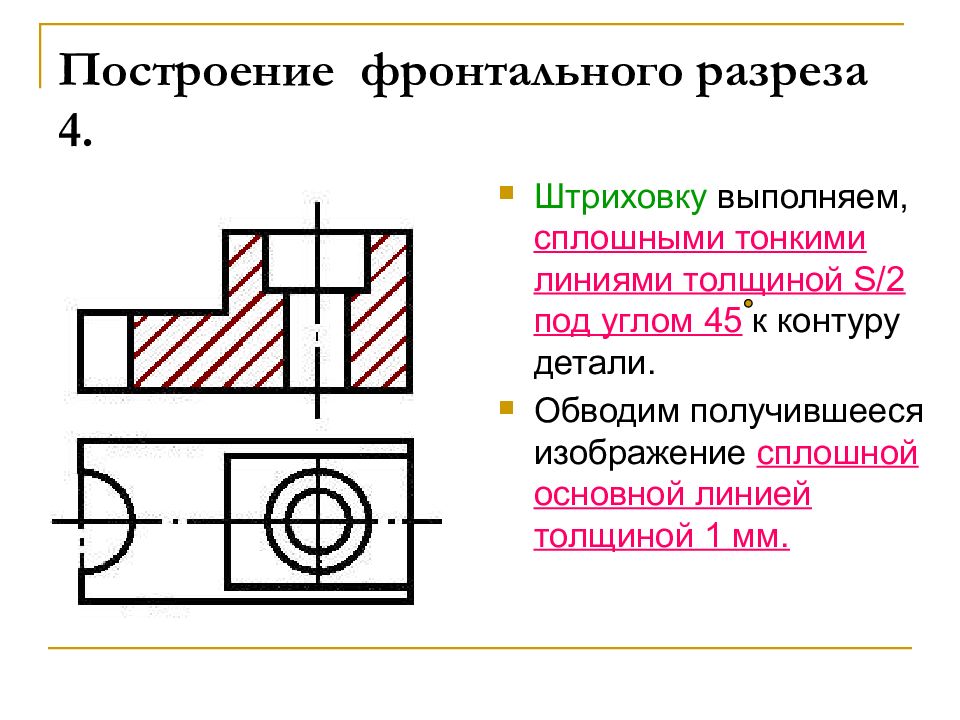 Фронтальный разрез чертеж