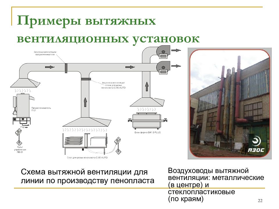 В каком случае используется вентиляция по схеме снизу вверх