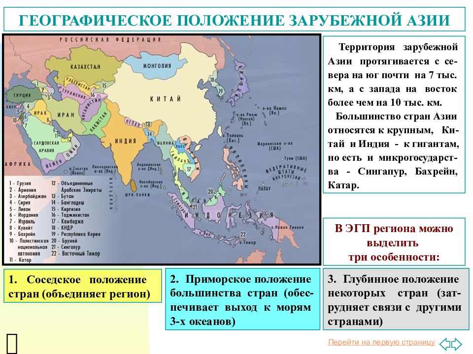 Восточная азия презентация