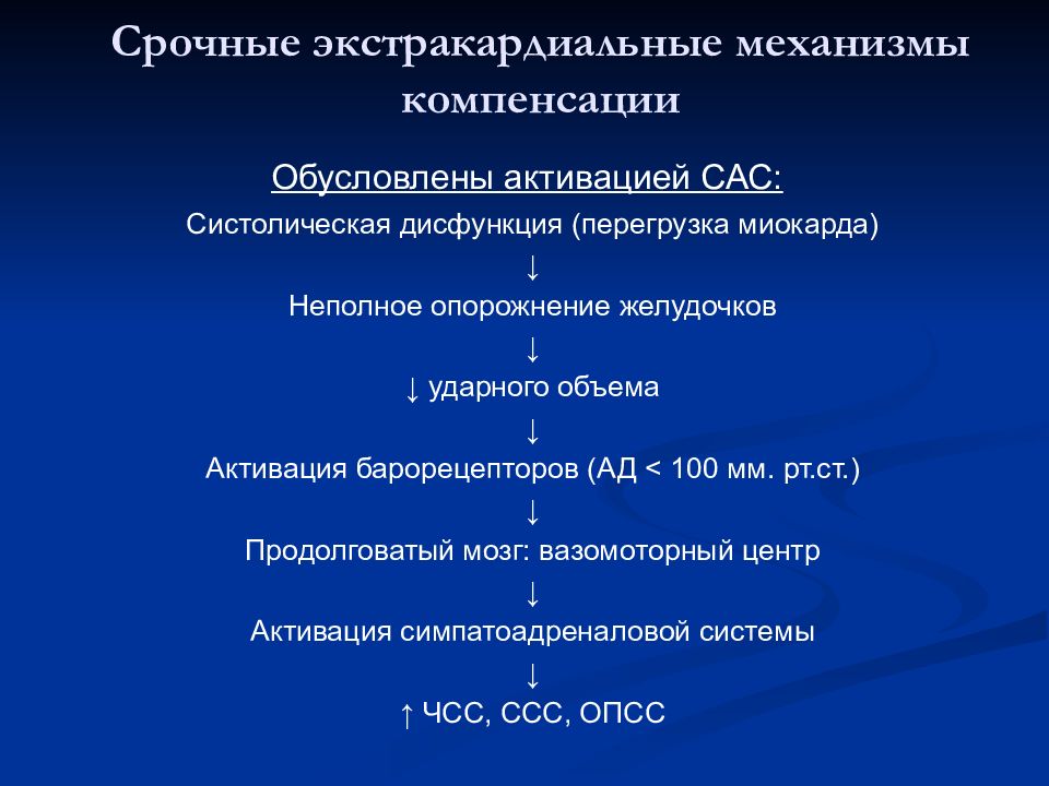 Сердечная недостаточность патофизиология презентация