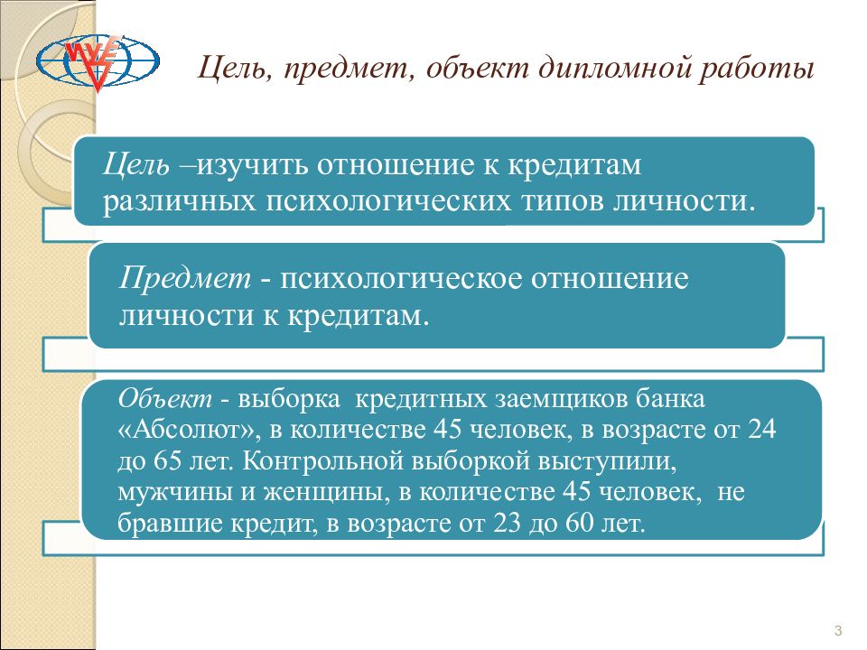 Цели образовательное право. Объект предмет цель. Цель объект предмет для презентации. Объект и предмет в дипломе.