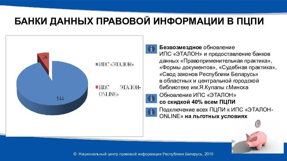 Правовая информация республики башкортостан