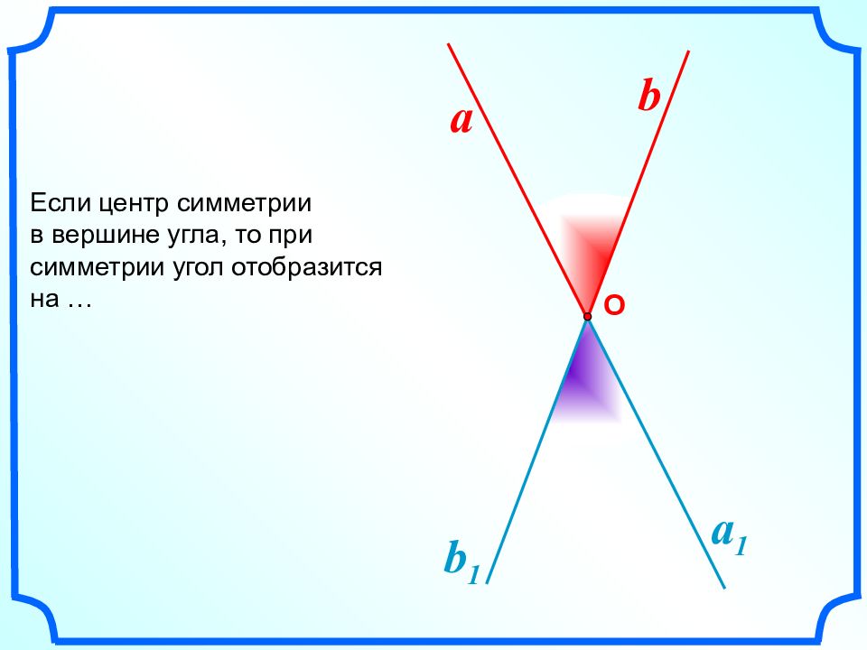 Симметрия угла. Симметричные углы. Центр симметрии угла. Угол имеет центр симметрии. Симметрия угла относительно точки.