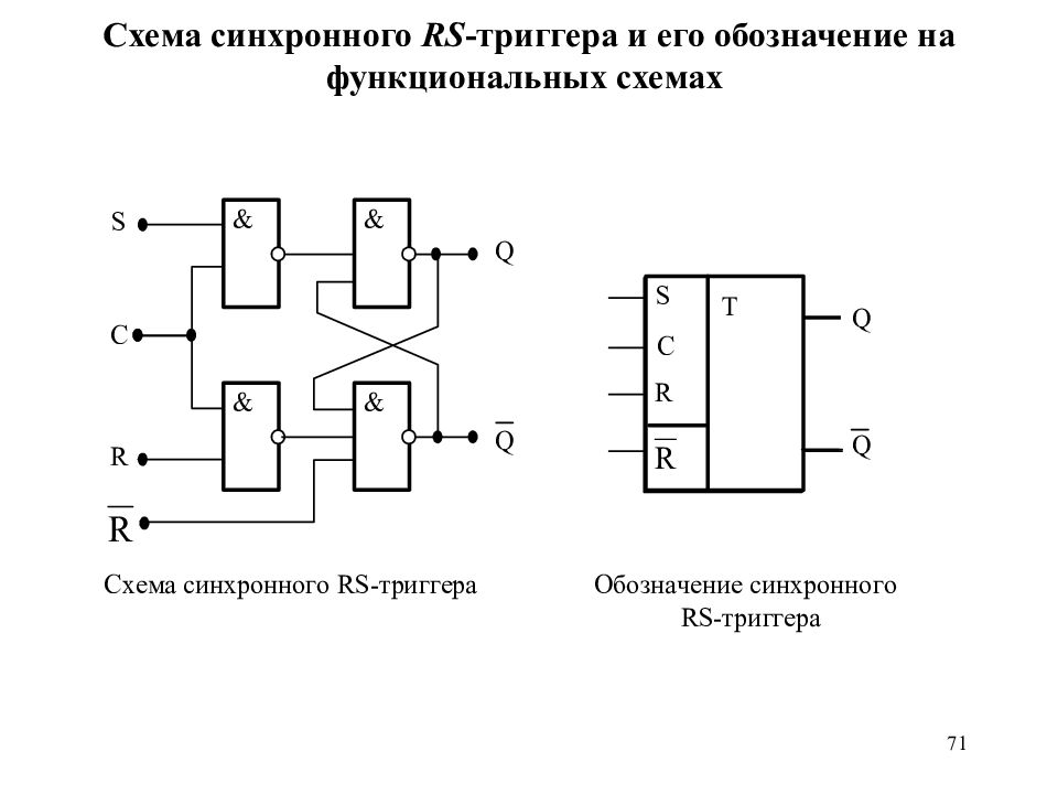 Триггер шмидта обозначение на схеме