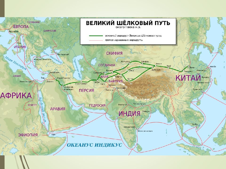 География в китае и индии в средние века презентация