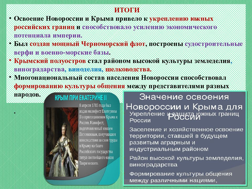 Присоединение Крыма и Новороссии к России