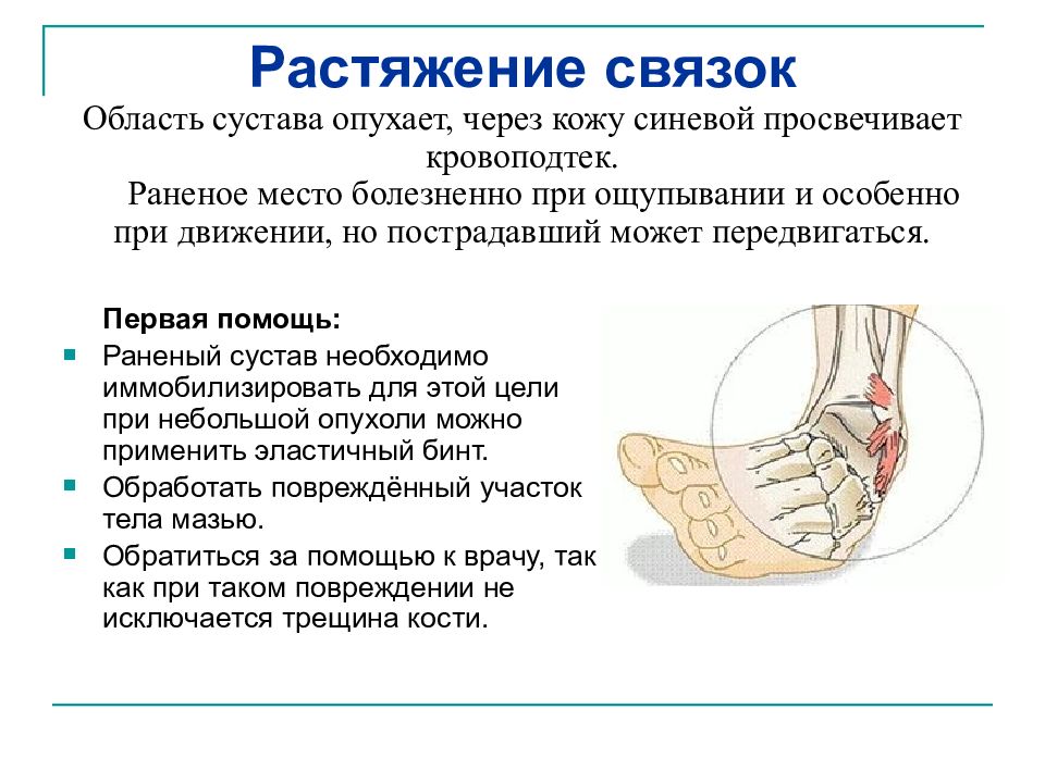 Вывих коленного сустава карта вызова скорой медицинской помощи