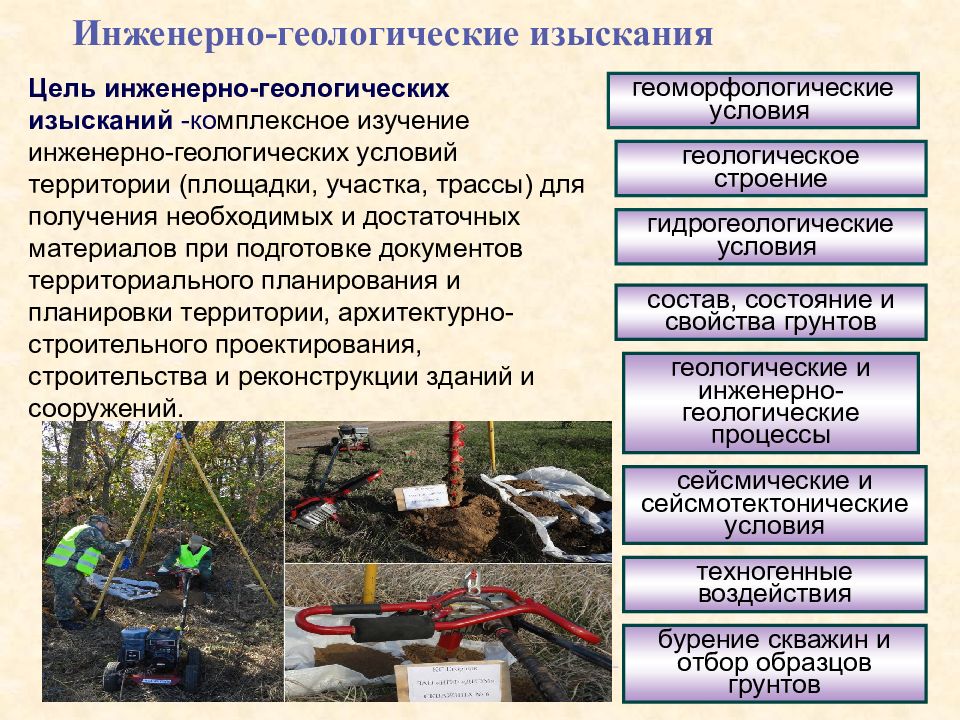 Презентация инженерные изыскания