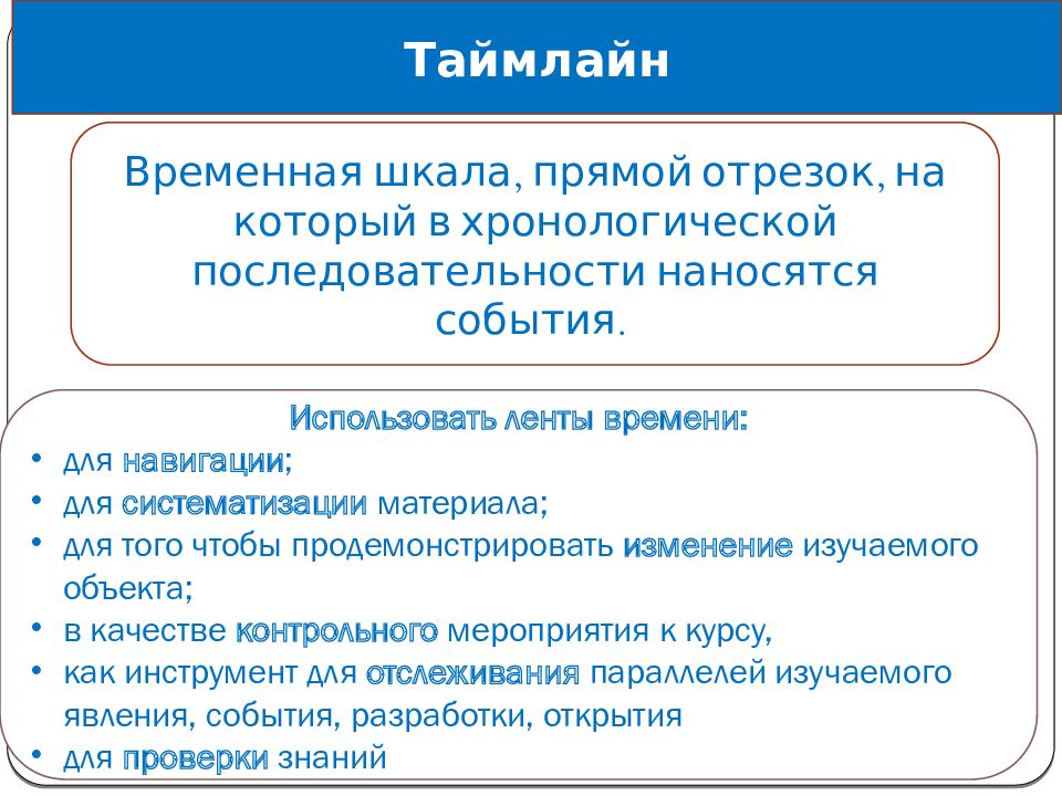 Технологии визуализации и систематизации текстовой информации лучевые схемы пауки и каузальные цепи