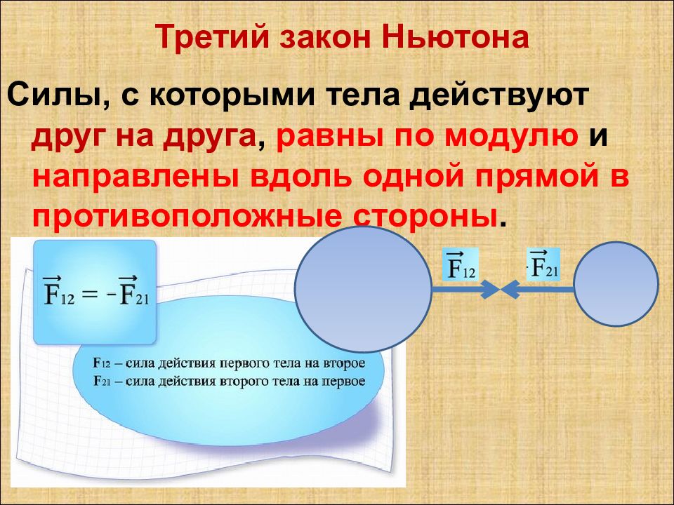 Второй закон ньютона презентация 8 класс