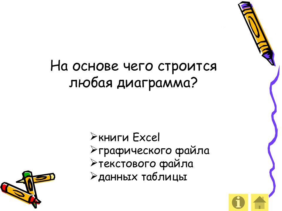 На основе чего строится любая диаграмма в информатике