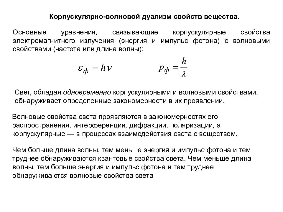 Корпускулярные свойства волн