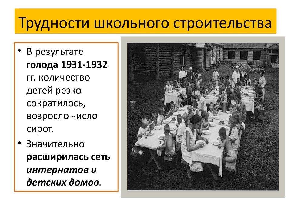 Народное образование в 20-30-ые годы