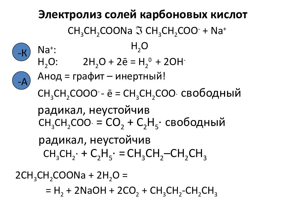 Соли карбоновых кислот это. Электролиз солей карбоновых кислот. Электролиз карбоновых солей. Электролиз соли карбоновой кислоты. Электролиз солей карбоновых кислот реакция.