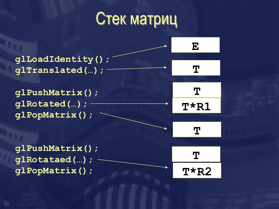 Стек матриц