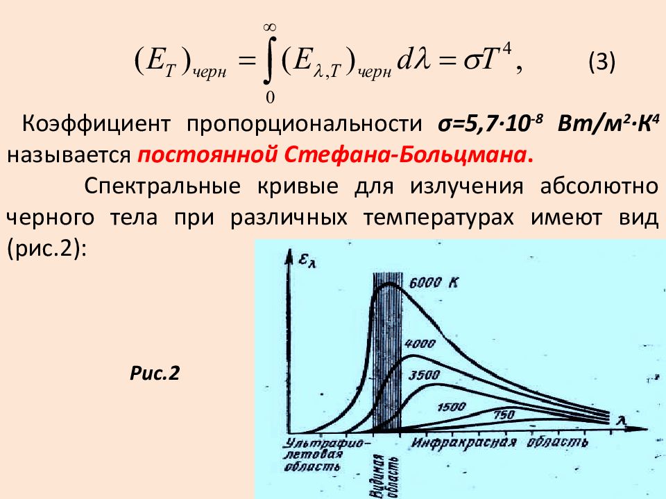 Мощность абсолютного черного тела