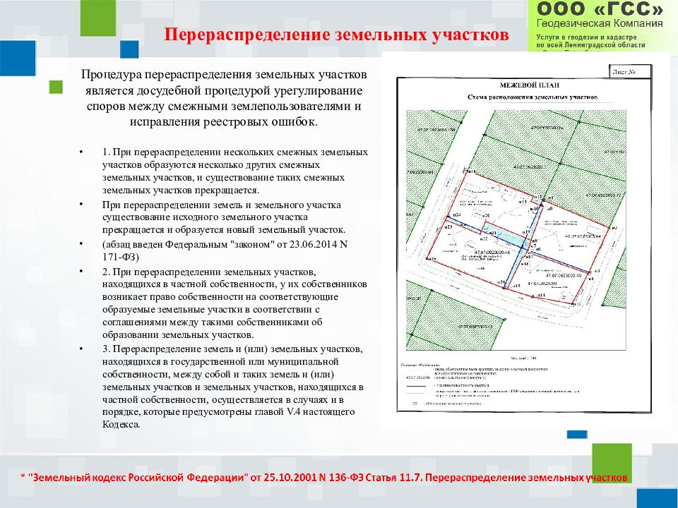 Перераспределение земельных участков