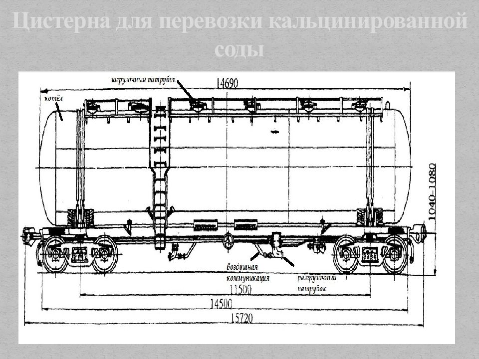 Цистерна 7 букв