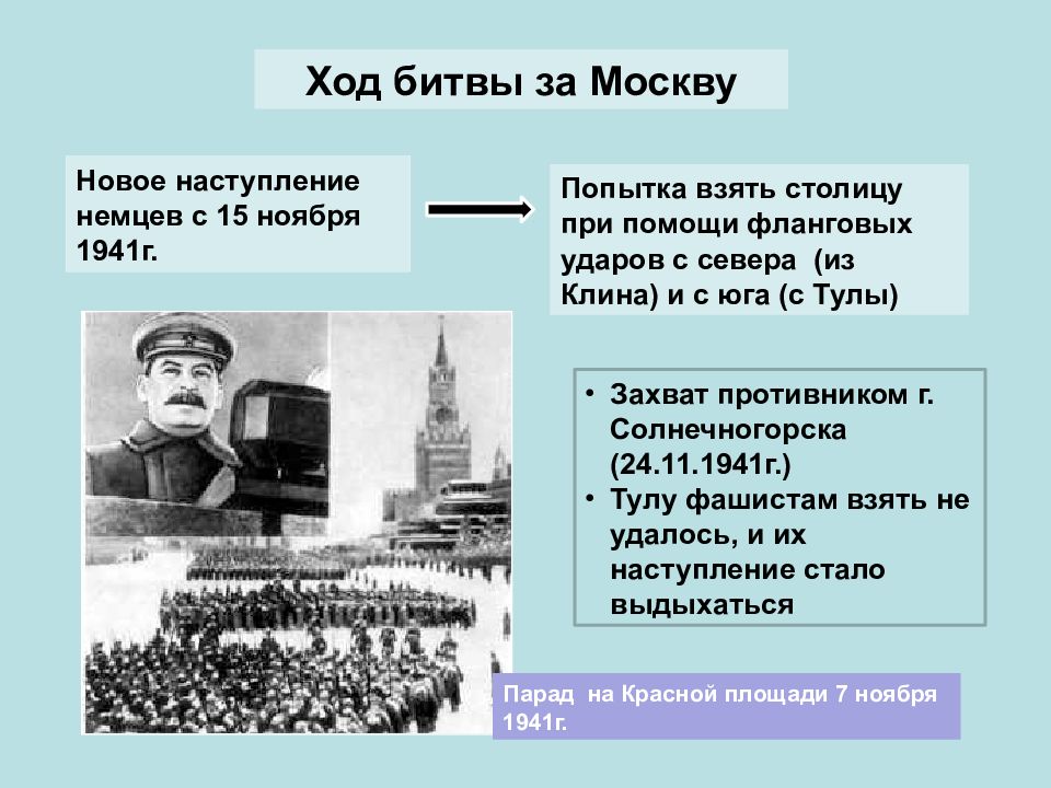 Как получил названия план по захвату москвы перечислите основные события этой битвы