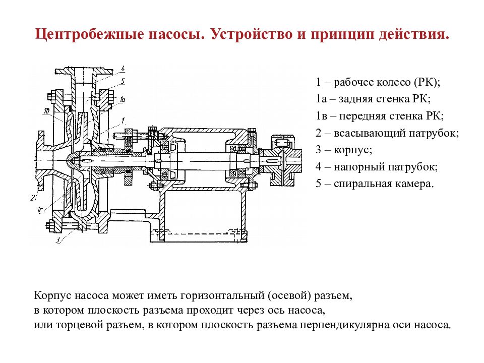 Схема насосной установки и рабочие характеристики центробежного насоса