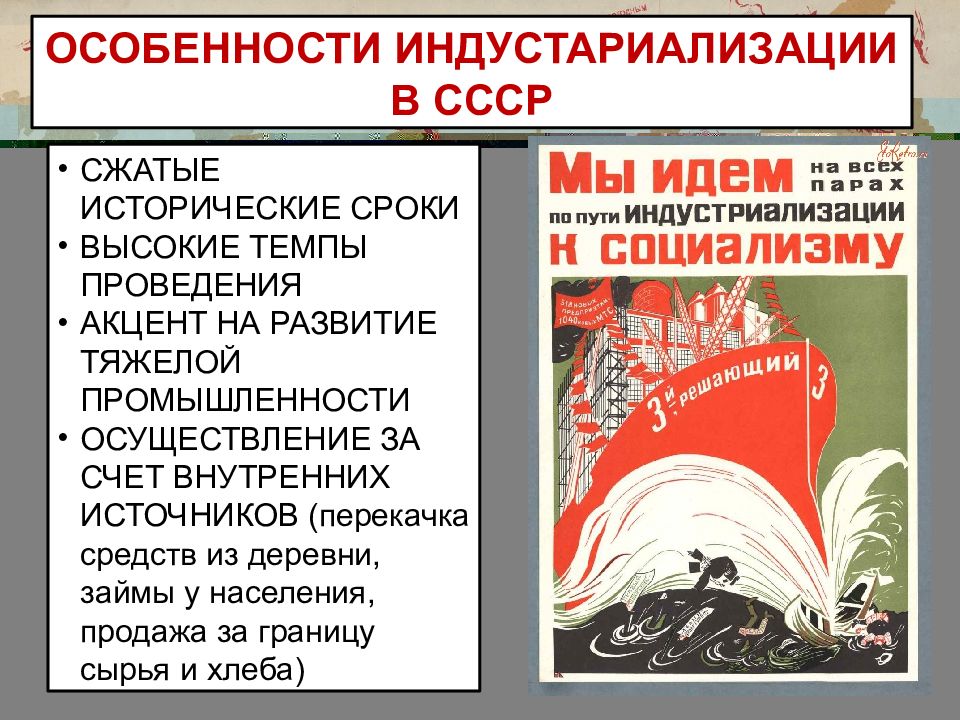 Сталинская индустриализация презентация