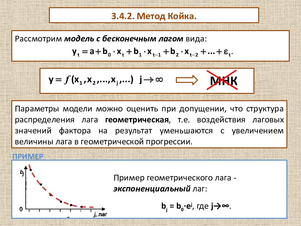 Рассмотрите модели