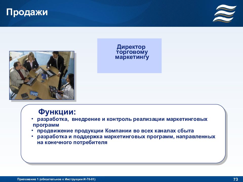 Продам директор. Функционал представителя по торговому маркетингу. Директор по маркетингу обязанности. Разработка маркетинговой программы для библиотеки. Территориальный представитель по торговому маркетингу.