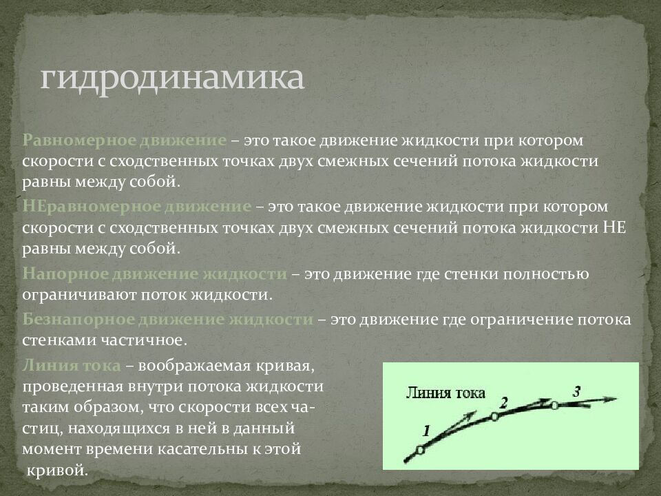 гидродинамика