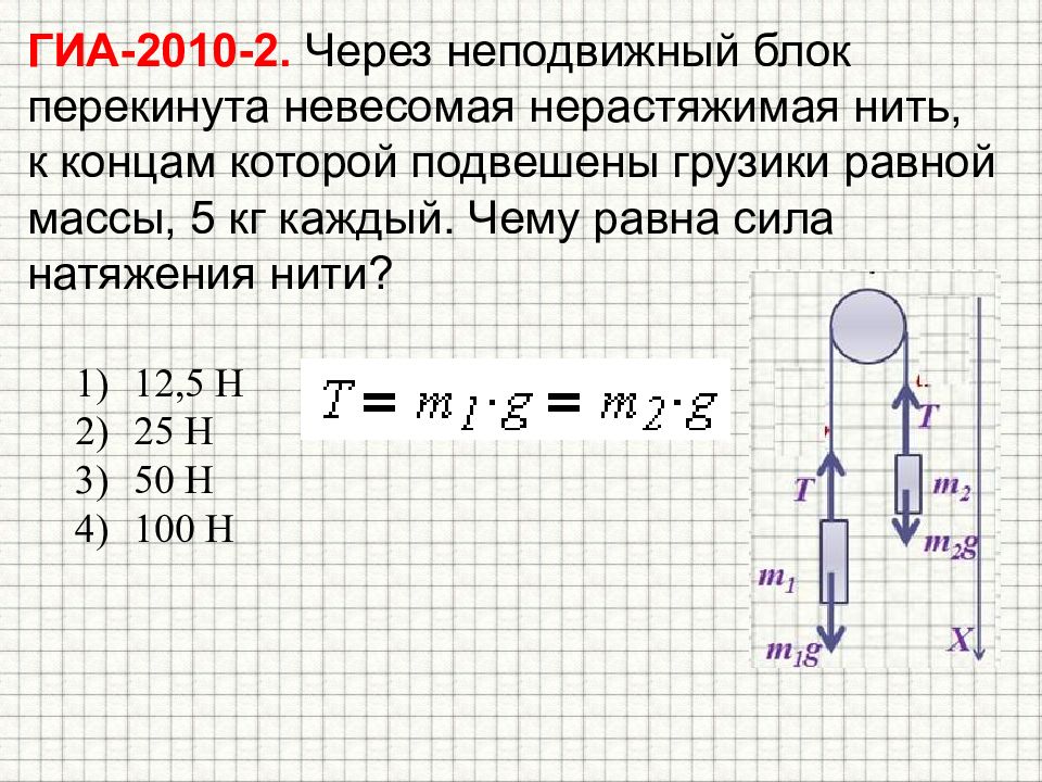 Указать на чертеже направление момента силы натяжения нити действующей на шкив в данной работе