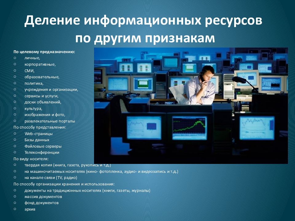 Информационные ресурсы иностранных агентов. Информационные ресурсы. Понятие и виды информационных ресурсов. Деление информационных ресурсов. Информационные ресурсы и сервисы.