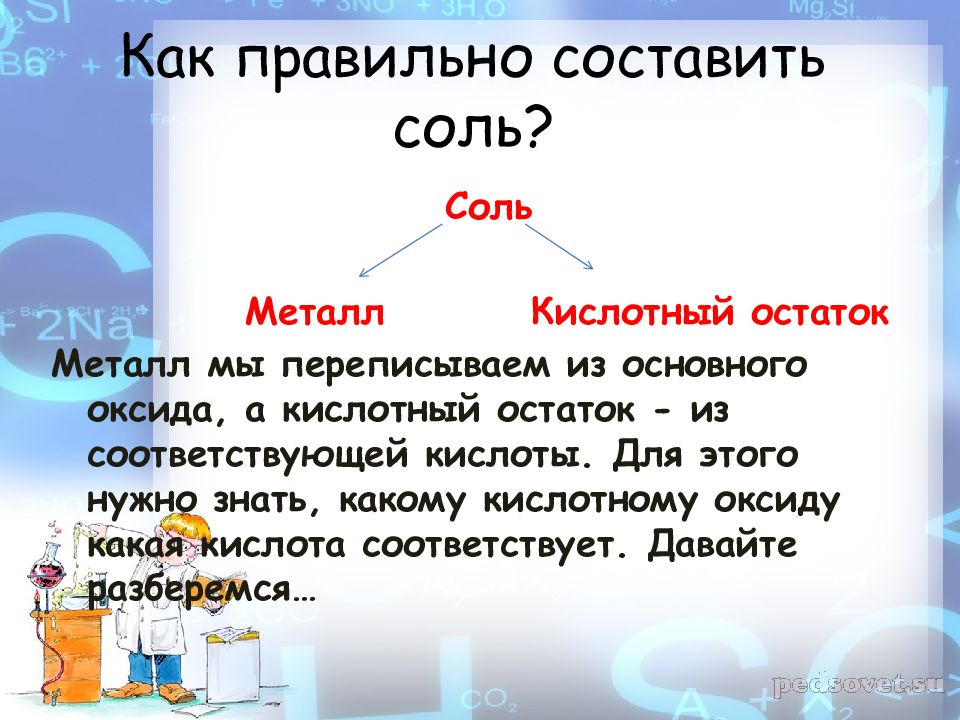 Составляющие соли. Соль это металл и кислотный остаток. Как составлять соли. Добавить соль или соли. Добавить соль или соли как правильно написать.