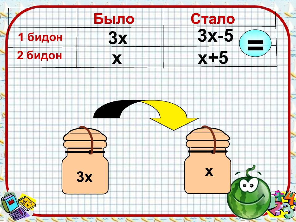 Задачи на составление уравнений 5 класс презентация