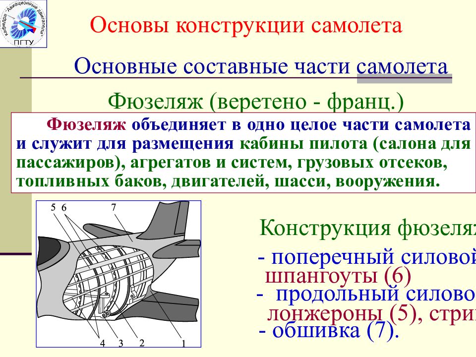 Основа конструкции