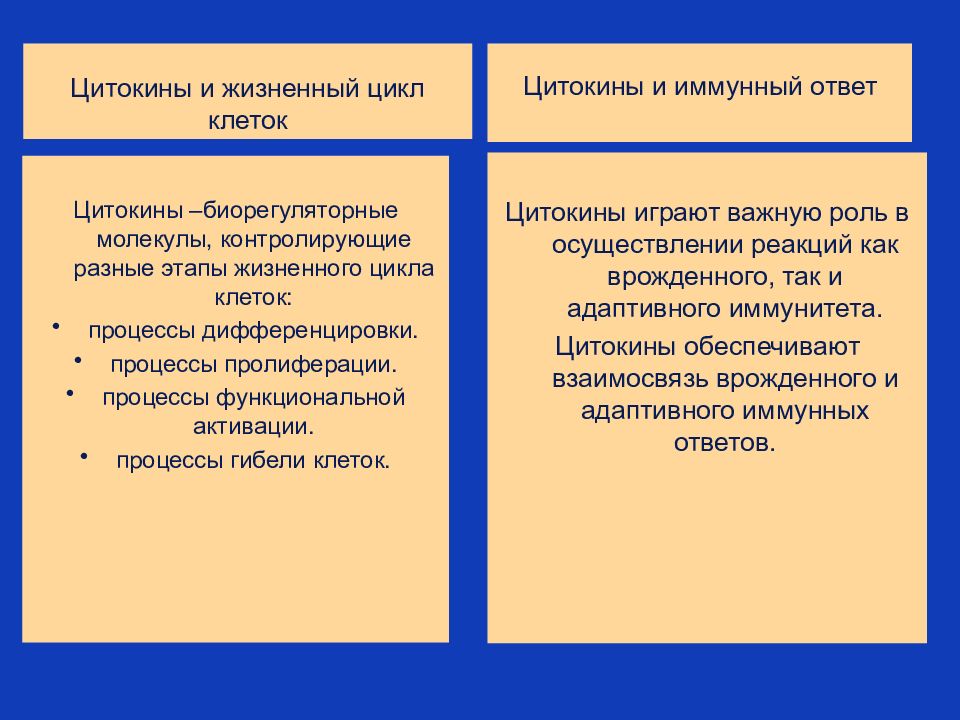 Основные свойства цитокинов. Взаимосвязь врожденного и адаптивного иммунного ответа. Свойства цитокинов.