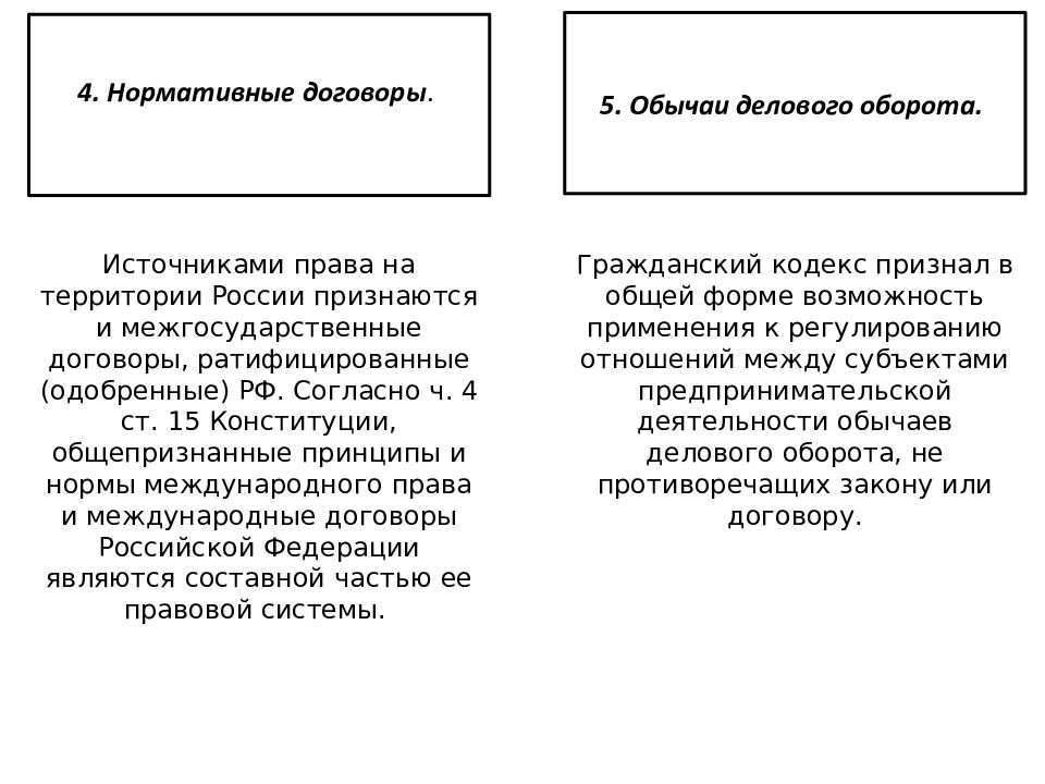 Договор обычая. Обычаи делового оборота. Обвчнайделового обороьа. Нормативный договор пример. Правовой обычай делового оборота.